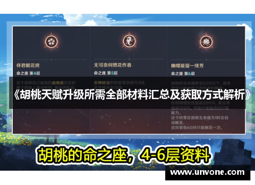《胡桃天赋升级所需全部材料汇总及获取方式解析》 《胡桃天赋升级所需全部材料汇总及获取方式解析》